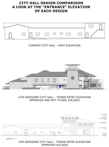 KCB city hall designs